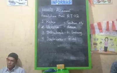 Kegiatan Pemilihan Ketua RT 002 Kampung Keboncau: Aklamasi untuk Kebersamaan